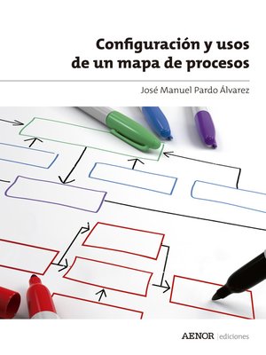cover image of Configuración y usos de un mapa de procesos